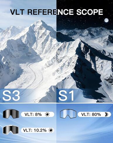 Innerking Ski Goggles – Anti-Fog Snow Goggles for Men Women Youth, Winter Ski & Snowboarding Goggles in Saudi Arabia