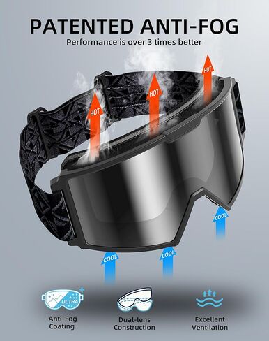 Innerking Ski Goggles – Anti-Fog Snow Goggles for Men Women Youth, Winter Ski & Snowboarding Goggles in Saudi Arabia