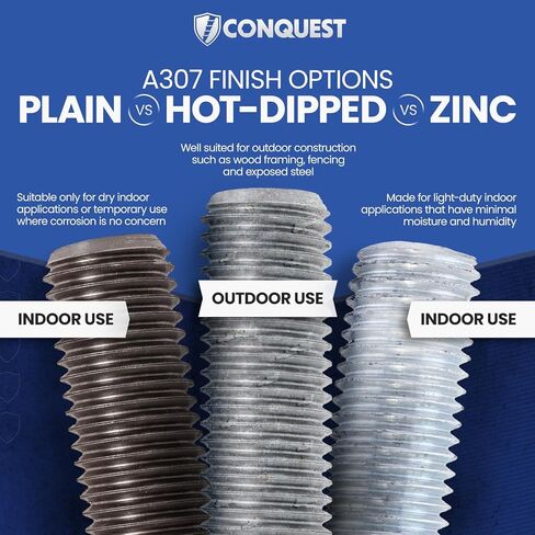 Fasteners Plus A307 Coarse Fully Threaded Rod, Hot Dip Galvanized, 5/8" -11 Thread Size, 36" Length, Right Hand Threads in Kuwait