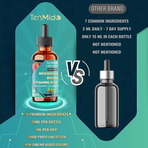 14in1 Rhodiola Rosea Tincture with Ashwagandha, Lion's Mane, Magnesium Glycinate, Citrate, Malate, L-Theanine, Same, Shilajit, Turmeric, Sea Moss & More - 30ml 1 Fl Oz in Saudi Arabia