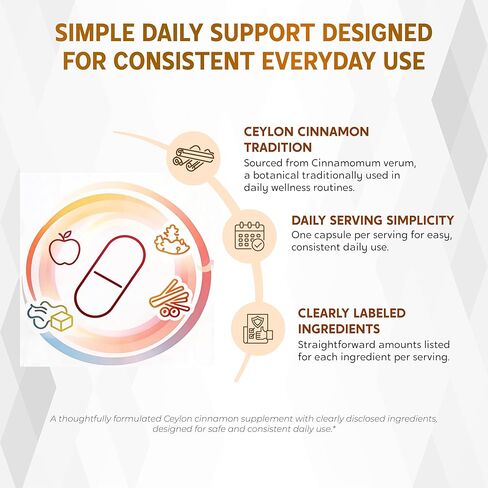 قرفة سيلان، خل التفاح، البربارين، الكركم والزنجبيل - دعم التمثيل الغذائي والهضم - 180 كبسولة in Kuwait