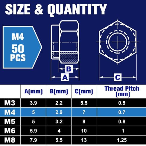 50Pcs M4 x 0.7mm Locknuts, Metric Self-Lock Nylon Inserted Hex Lock Nuts Black Zinc Plated 304 Stainless Steel Self Clinching Nut for Auto, Machine, Furniture, Tiny Nut with Storage Box in Saudi Arabia