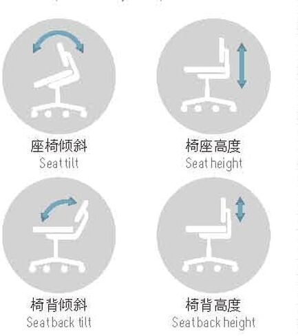 Microscope Doctor's Chair with 360 Degree Rotating Armrest,Adjustable Height and Backrest Angle Lifting Chair U-Series Skin Feel Leather Cushion (PLST-090) in Saudi Arabia