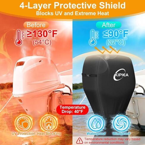 Kipiea 1300D Outboard Motor Cover Heavy Duty Waterproof, Trailerable Full Boat Engine Cover Anti UV, No Tears & No Fading, Boat Motor Cover Fit for Motor 115-150HP (100" Circumference x 75" Height) in Saudi Arabia