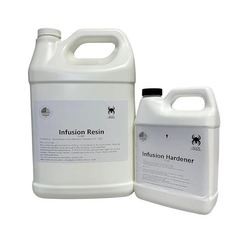 علاج متوسط ​​من الراتينج بالشفط (مجموعة 1 جالون) in Kuwait