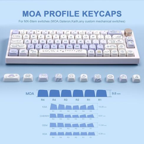 Keycaps- مجموعة مفاتيح Keycaps Double Shot PBT ، Rome Minimalist Style 161 مفتاح ، مناسبة ل 65 ٪ 75 ٪ 80 ٪ 98 ٪ 100 ٪ جميع أنواع لوحات المفاتيح الميكانيكية مع عمود متقاطع ، مع مجتذب المفاتيح in Kuwait