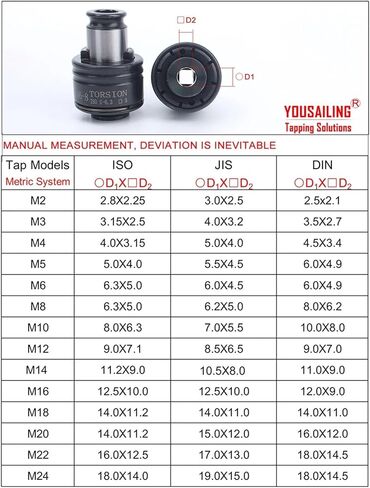 Price For 1pc DIN M2-M16 19mm GT12 Taps Collects Chucks Overload Protection Type(19mm DIN M5 Equal M6) in Saudi Arabia