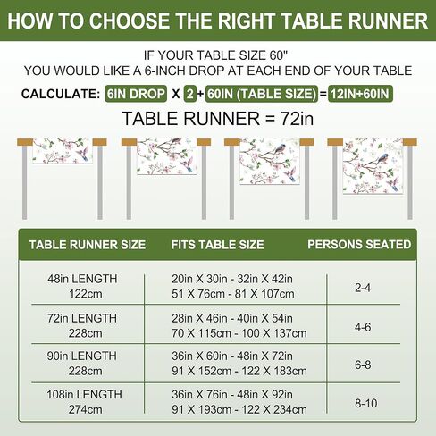 مفرش طاولة زنبركي مقاس 33.02 × 182.88 سم، ديكور ربيعي على شكل طائر زهور للطاولة، والحفلات، والمنزل - ديكورات زهور المزرعة in Kuwait