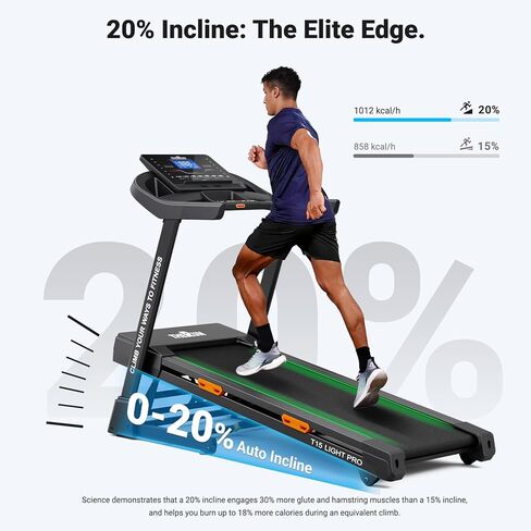 THERUN 20% Auto Incline Treadmill, 12 MPH and 3.5 HP Motor, 55" x 20" Large Running Belt with Advanced Console, All-in-One Foldable Treadmills for Home with Incline for Intensive Workout in Saudi Arabia