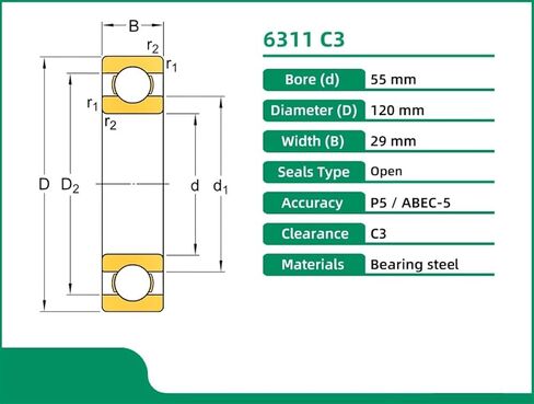 6311 C3 P5 55X120X29 تحمل صف واحد مفتوح الكرات الأخدود العميق محامل متري التخليص قفص فولاذي 1 قطعة in Saudi Arabia