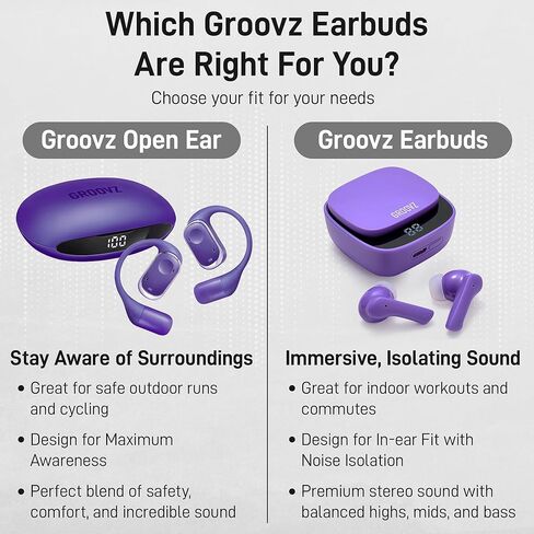 سماعات Groovz Open -Ear Wireless True مع شاشة ذكية للبطارية - مصممة وهندسة في الولايات المتحدة الأمريكية - أذن Bluetooth ذات التصنيف IPX5 متوافقة مع Apple & Android - Floral in Kuwait