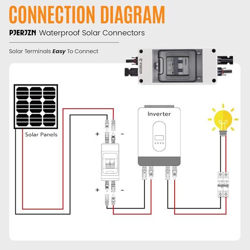 لوحة للطاقة الشمسية قطع التبديل 1000V 60A PV قطع التبديل مربع الكسارة في الهواء الطلق والضميمة للألواح الشمسية الكهروضوئية المنازل البطارية (60Amp) in Kuwait