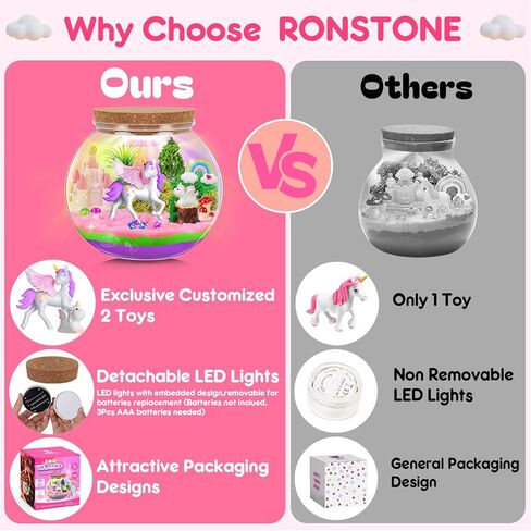 RONSTONE Dinosaur Toys for Boys - Dinosaur Terrarium Kit for Kids - Christmas Birthday Gifts for Boys Ages 4 5 6 7 8 Year Old - Light Up DIY Dinosaur Arts and Crafts for Boy and Kids in Kuwait