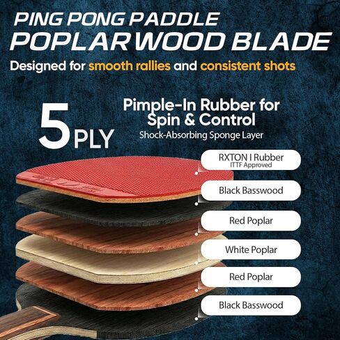 Flow Table Tennis Set – 2 Performance Ping Pong Paddles with 2 Balls-Balanced Control, Spin & Speed-Multi-Ply Wood Blades-Indoor & Outdoor Play -Recreational to Intermediate Players in Saudi Arabia