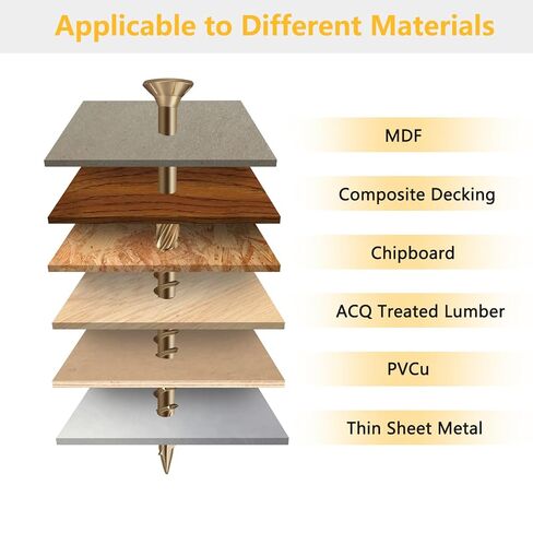 Deck Screws 1-1/2 Inch, Wood Screws #8×1-1/2, Golden Brown Rust Resistant Epoxy Coated, Outdoor Decking Screws, Torx/Star Drive Head Exterior Deck Screw, T25 Star Bit Included（1 lbs, 140 Pcs） in Saudi Arabia