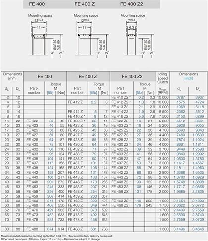 1 قطعة FE400Z سلسلة اتجاه واحد مخلب تحمل مع Sprags لعلبة التروس FE442Z FE443Z FE448Z FE453Z FE455Z FE458Z FE463Z FE468Z in Saudi Arabia