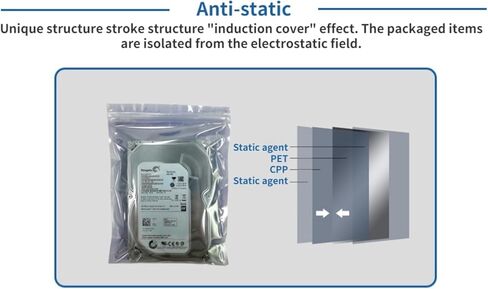 Antistatic Bags for Electronic Components 100 Pack 8x12 cm Resealable Zip Lock ESD Shielding Storage Bags in Saudi Arabia