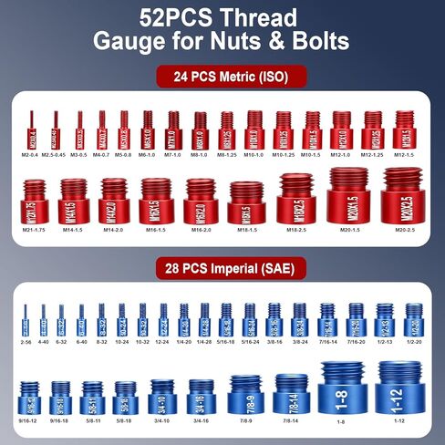 Thread Checker 28 Imperial 24 Metric Units Kit | Nut and Bolt Thread Checker Set with Thread Measuring Tool SAE and Metric, Removable Thread Identifier Tool for Screws and Bolts in Saudi Arabia