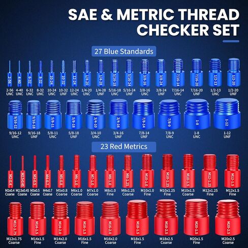 مجموعة فحص الخيوط 50 قطعة، SAE ومقياس صواميل ومسمار متري مع حقيبة، 27 مقياس إمبراطوري و23 متري لحجم المسمار للمناطق الضيقة والصعبة in Kuwait