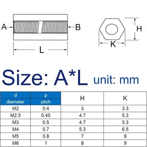 Hex Nut Bolt M2 M3 M4 M5 M6 M8 M10 M12 304 Stainless Steel Standoff Spacer Long Rod Coupling Hollow(50mm) in Saudi Arabia