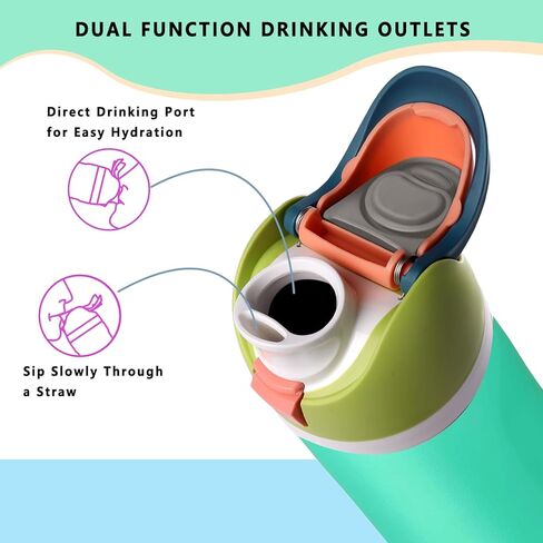 NTIERA Replacement Lid for Owala Freesip,Compatible with Owala Freesip Water Bottle 16oz 24oz 32oz 40oz,Premium Replacement Accessories for Owala Cap,Leakproof,BPA-Free(Fruit Green) in Saudi Arabia