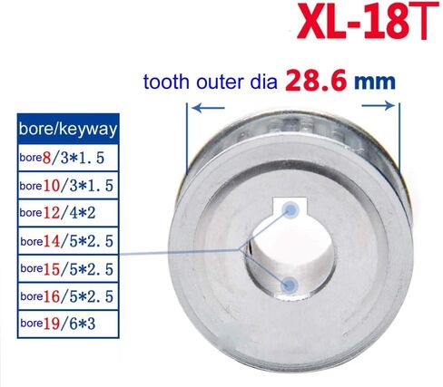 XL-18T بكرة حزام التوقيت مع Keyway 16 مم تتحمل 1/5 بوصة لحزام عرض 10 مم عجلة متزامنة من سبائك الألومنيوم (تتحمل/مجرى المفتاح: 16/5x2.3 مم) in Kuwait