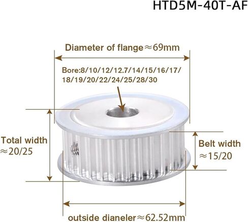 1pc HTD-5 M 40 Teeth Synchronous Timing Pulley Bore 8/10/12/12.7/14/15/16/17/18/19/20/22/24/25/28/30mm For Width 15/20mm HTD-5 M Belt AF(0.0.00 669 mm. For BeltWidth 20mm) in Saudi Arabia