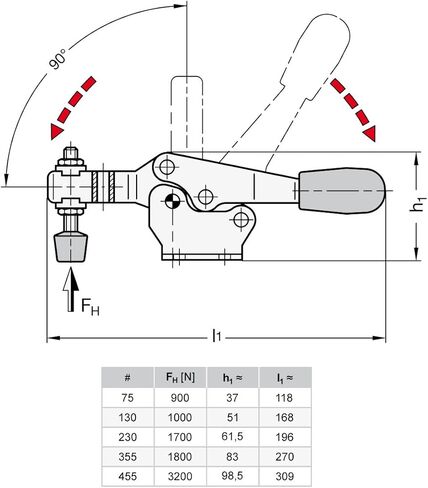 Ganter Normelemente مشبك أفقي بقاعدة أفقية، GN 820-130-MC، فولاذ، مجلفن، أزرق تخميلي، حزمة من 1 in Kuwait