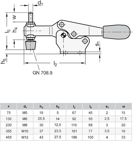 Ganter Normelemente مشبك أفقي بقاعدة أفقية، GN 820-130-MC، فولاذ، مجلفن، أزرق تخميلي، حزمة من 1 in Kuwait