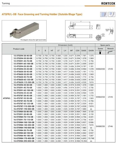 ATSFL 16-5T0984-70-110-OB Face Grooving and Turning Holder (Outside Bulge Type) 1.000 Square Shank 6.00 OAL for Size 5 Insertss, 2.576 Min 4.331 Max Dia. in Saudi Arabia