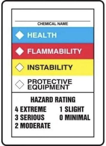 HMCIS CHEMICAL SIGN RATINGS ONLY, Mfr: ZFD845VS-A in Saudi Arabia