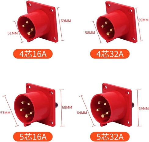 Industrial equipment reverse 5-core 32A aviation 380V(Surface mounted reverse insertion) in Saudi Arabia