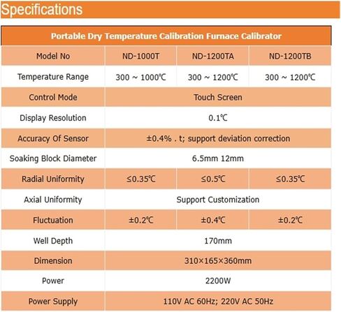 Arionyx 300℃ ~ 1200℃ Portable Dry Temperature Calibration Furnace Moderate Type ND-1200TB in Kuwait