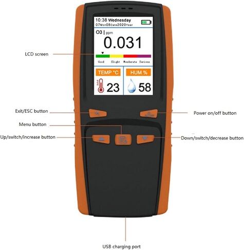 Binli محلل الأوزون المحمول 0-5PPM الأوزون O3 كاشف جودة الهواء مراقبة التلوث المحمولة الرقمية جهاز قياس درجة الحرارة والرطوبة اختبار مسجل البيانات in Saudi Arabia