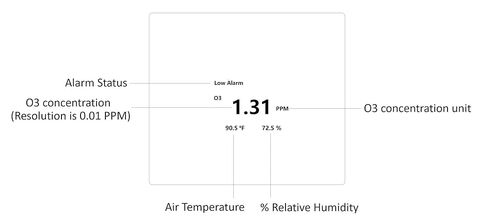 جهاز مراقبة غاز الأوزون منخفض المستوى لسطح المكتب، مقياس أوزون O3 0-10 جزء في المليون، كاشف غاز الأوزون، دقة 0.01 جزء في المليون، إنذار مرئي ومسموع in Kuwait