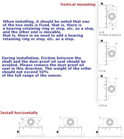 تعمل مستشعرات التوتر عالية الدقة لتطبيقات الطباعة والطلاء والمطاط على تحسين الدقة والكفاءة في الصناعة. in Kuwait