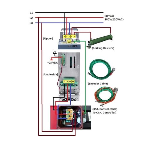 220V Single-Phase 3.7KW AC Spindle Motor servo Motor + Matching Driver in Saudi Arabia