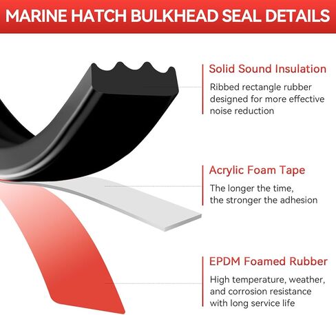 سدادة مطاطية مستطيلة مضلعة، تجريد الطقس من المطاط الرغوي EPDM مع شريط إسفنجي أكريليك 3M 4011 شريط حشية ذاتي اللصق لباب المرآب/النافذة/RV/القارب/السيارات/البحرية (0.5 بوصة عرض، 25 قدم) in Kuwait