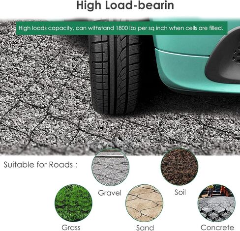 4x9m Polyethylene Geo Grid for Driveways, Walkways, Sheds & Gardens - Easy to Install, Flexible & Foldable, 5cm Height, Durable Ground Stabilization Solution in Kuwait