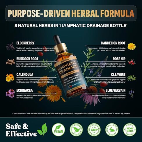 Lymphatic Drainage Supplement - Organic Liquid Drops for Lymphatic Support & Detox - 8-in-1 Herbal Blend - Lymphatic Cleanse Complex with Burdock, Dandelion, Elderberry - 2 fl oz in Saudi Arabia