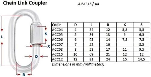 ACC06 Chain Quick Acting Coupler 6mm - Stainless Steel A4 in Saudi Arabia