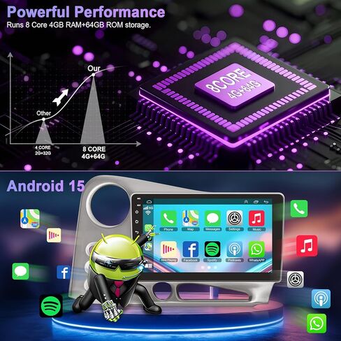 4+64 جيجابايت من الراديو للسيارة لـ Toyota Matrix 2003-2004 & Pontiac Vibe 2003-2008 مع Carplay و Android Auto ، 9 بوصة IPS Car Stereo مع التحكم الصوتي Bluetooth in Kuwait