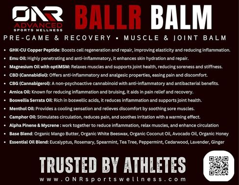 BALLR Balm – Fast-Acting Natural Pain Relief & Muscle Recovery | Trusted by Athletes, Clean Ingredients, 2 oz in Saudi Arabia