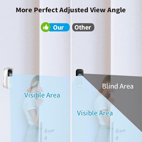Swivel Mount for myQ Smart Garage Video Keypad, Adjustable Angle 40°–140° Mounting Bracket, Easy Installation, Reduce Blind Spots (Video Keypad Not Included) in Saudi Arabia