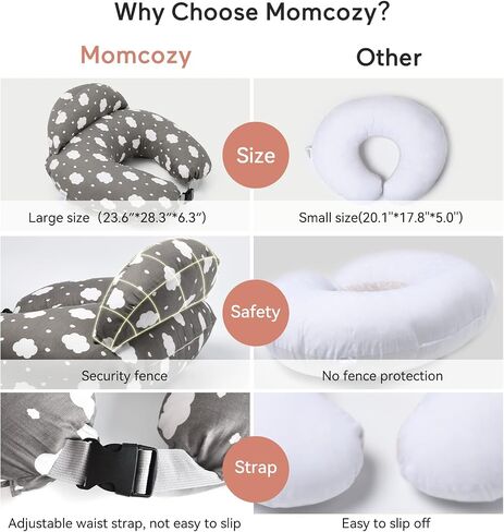 Momcozy وسادة رضاعة بمقاس كبير وموضع للرضاعة الطبيعية، وسائد للرضاعة الطبيعية لدعم مريح، تصميم سياج أمني أصلي، حزام خصر قابل للتعديل وغطاء قطني قابل للإزالة in Saudi Arabia