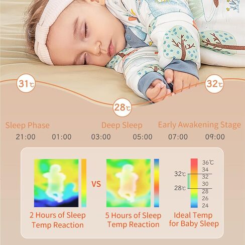 Baby Sleep Sack 1.0 TOG,Thermostatic Infant Wearable Blanket Removable Sleeves in Saudi Arabia