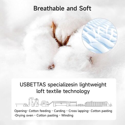 Baby Sleep Sack 1.0 TOG,Thermostatic Infant Wearable Blanket Removable Sleeves in Saudi Arabia