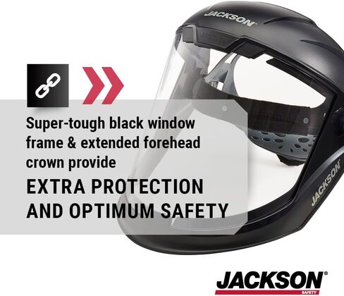Jackson Safety Lightweight MAXVIEW Premium Face Shield with 370 Speed Dial Ratcheting Headgear – Uncoated Clear in Saudi Arabia