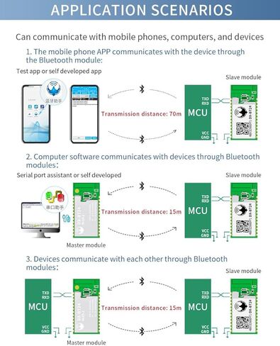زوج من وحدة بلوتوث DX-BT24-A BLE 5.1 ​​لجهاز إرسال واستقبال Arduino Master and Slave اللاسلكي بتقنية البلوتوث RF الاتصالات التسلسلية عبر البلوتوث المتوافقة مع Android/iOS in Kuwait