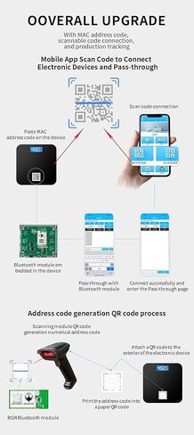 زوج من وحدة بلوتوث DX-BT24-A BLE 5.1 ​​لجهاز إرسال واستقبال Arduino Master and Slave اللاسلكي بتقنية البلوتوث RF الاتصالات التسلسلية عبر البلوتوث المتوافقة مع Android/iOS in Kuwait